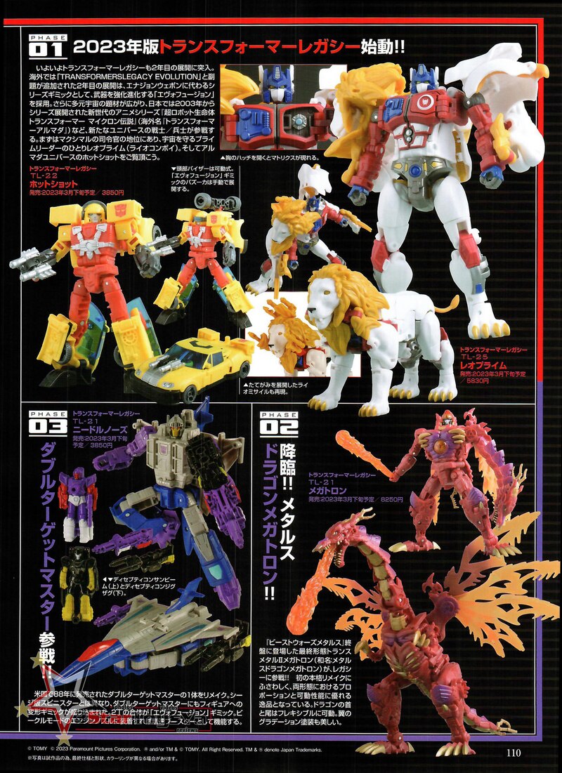 Figure King No.297 Transformers Previews - Legacy Evolution